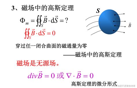 磁場量值公式|高斯磁定律